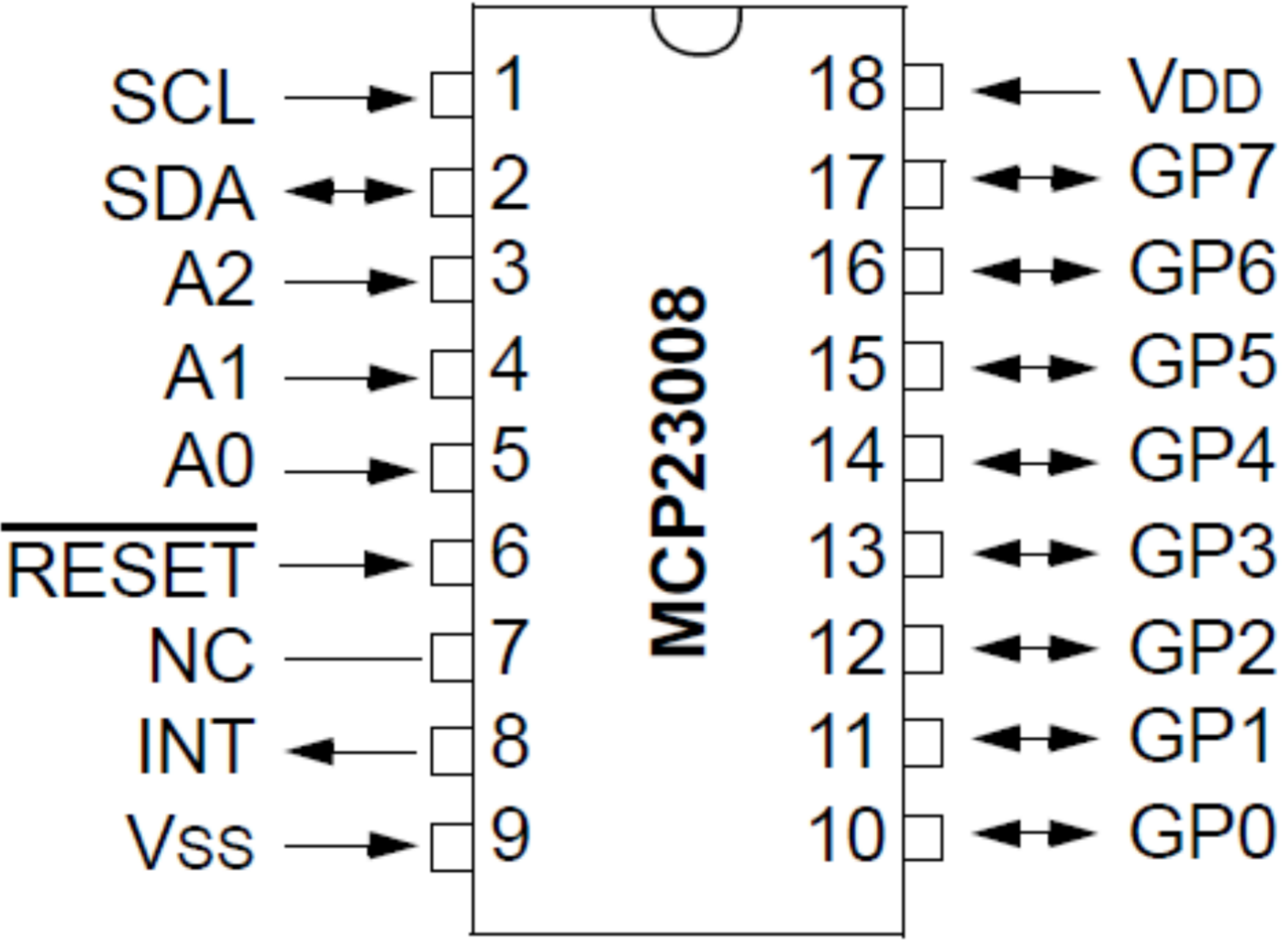 MCP23008 Pinout